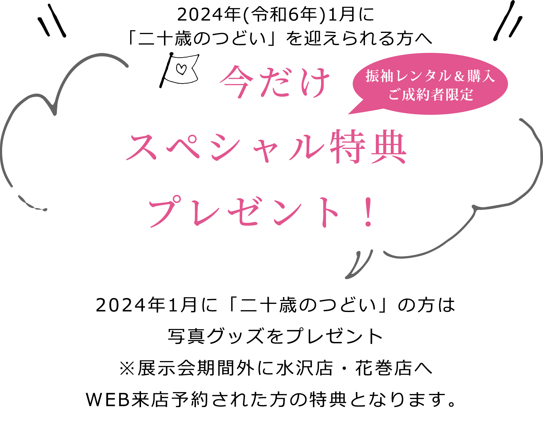 2023年1月に「20歳つどい」の方の特典