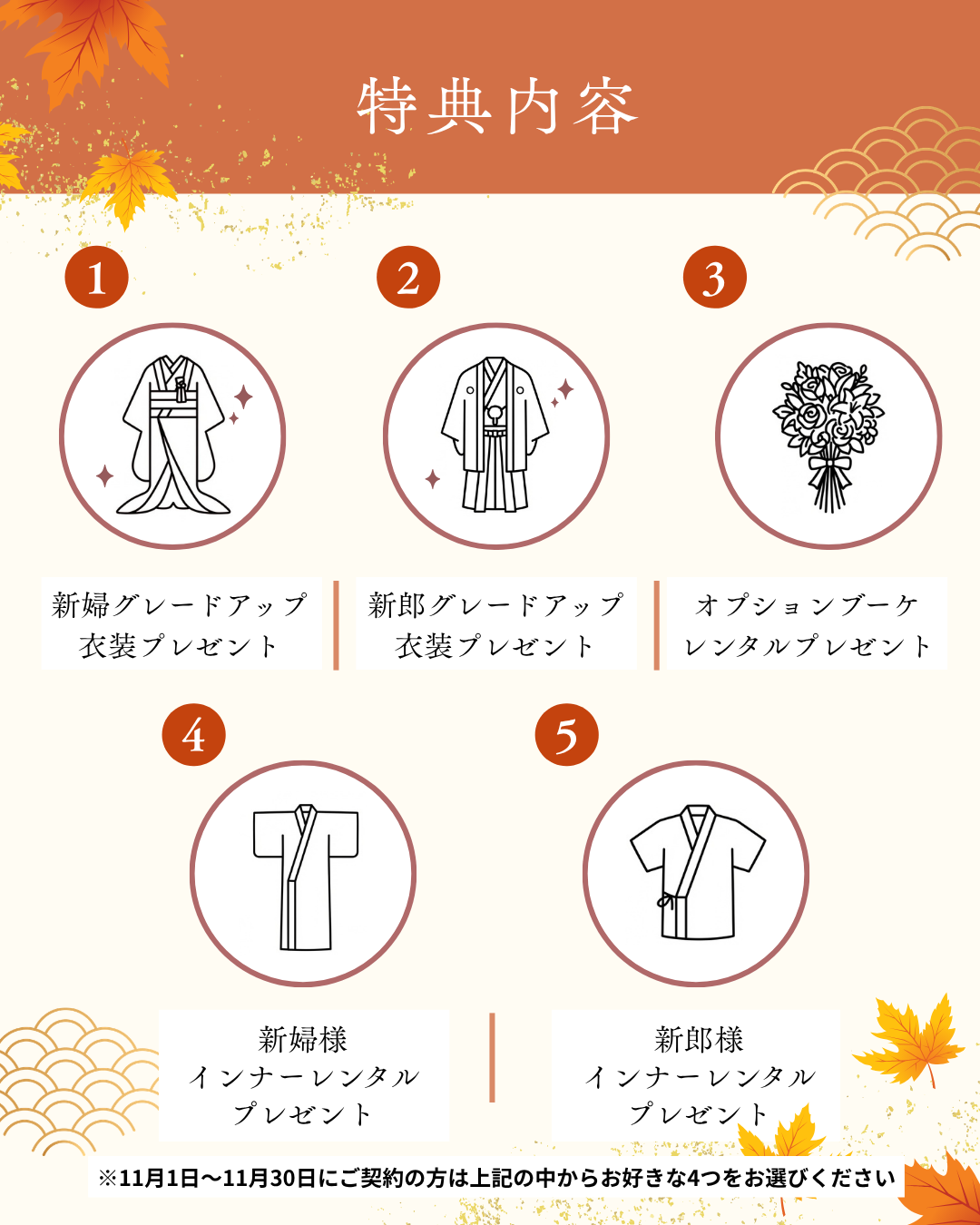特典内容一覧